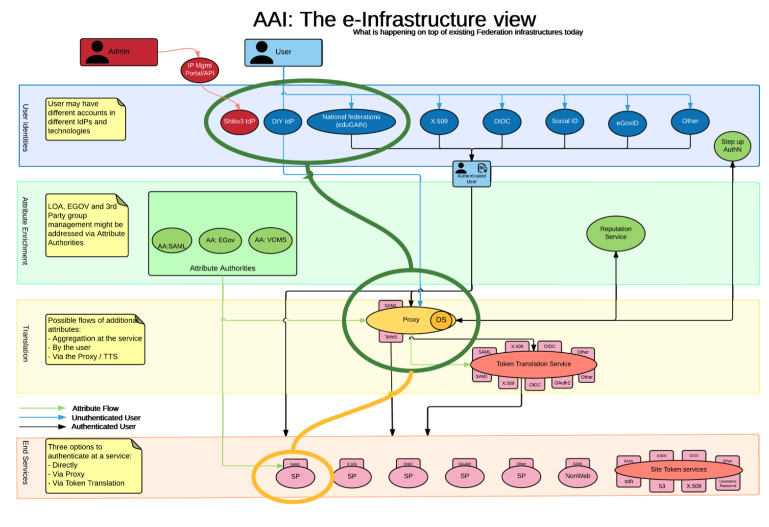 AARC > TSA1.1.3LibrariesPilot > Mail Attachment.png
