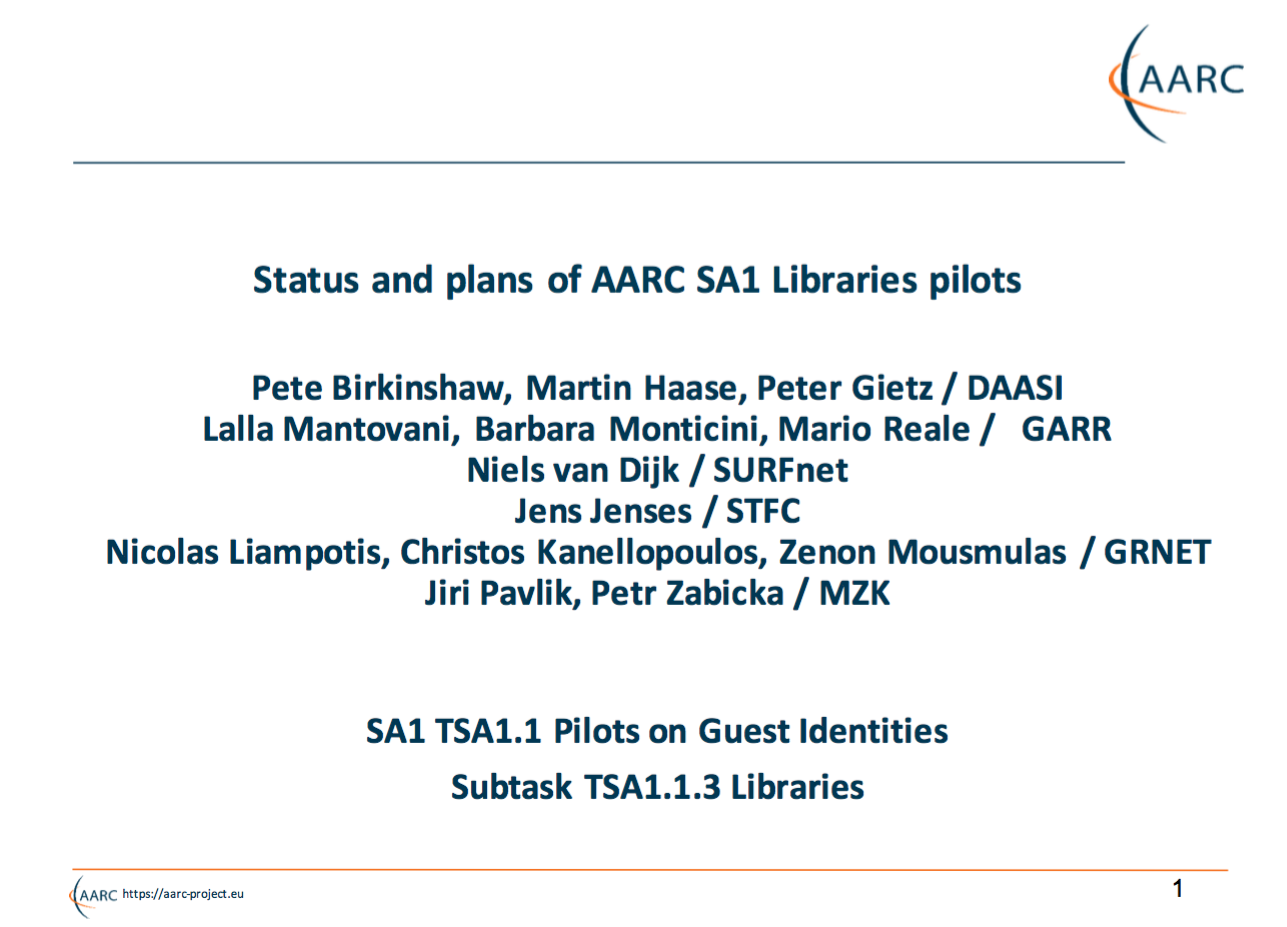 AARC > TSA1.1.3LibrariesPilot > Status library pilots.png