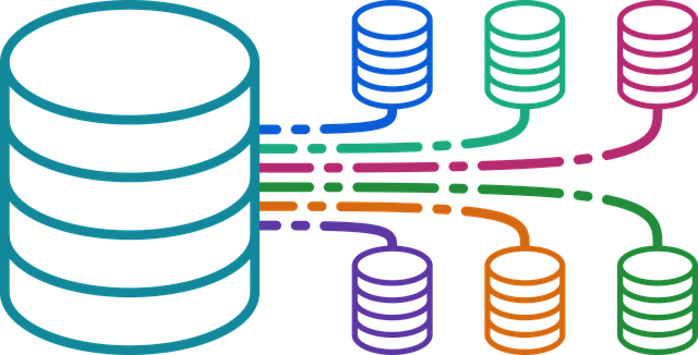 Focal question - Working-Groups - REFEDS wiki